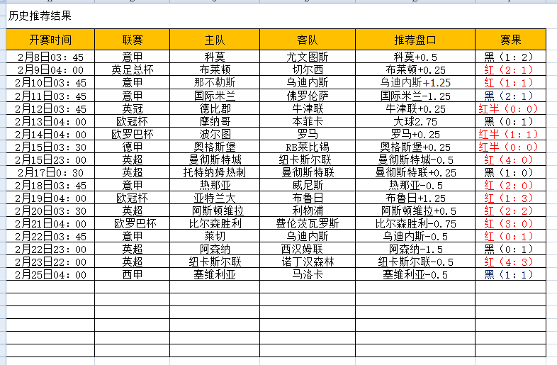 QQ图片20250225194559.png QQ图片20250225194559.png