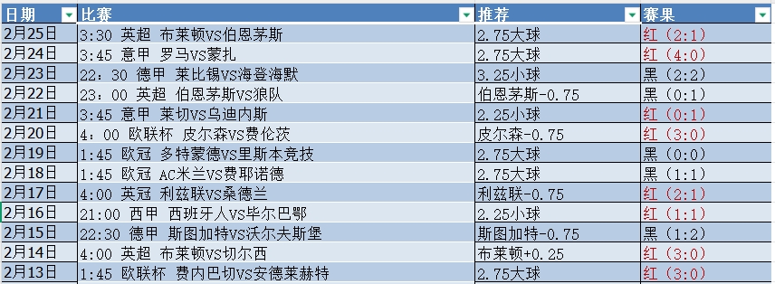 微信截图_20250226065324.png 微信截图_20250226065324.png