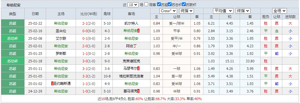 360截图20250226073607748.jpg 360截图20250226073607748.jpg