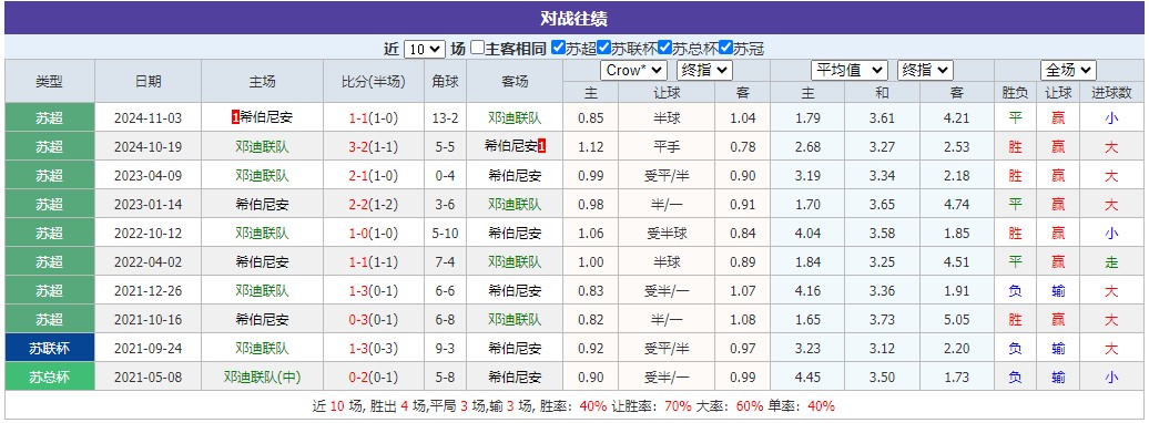 360截图20250226073734143.jpg 360截图20250226073734143.jpg