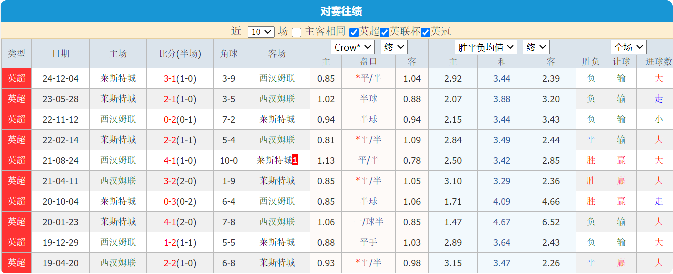 QQ20250227-125527.png