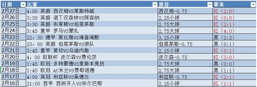 微信截图_20250228055240.png 微信截图_20250228055240.png