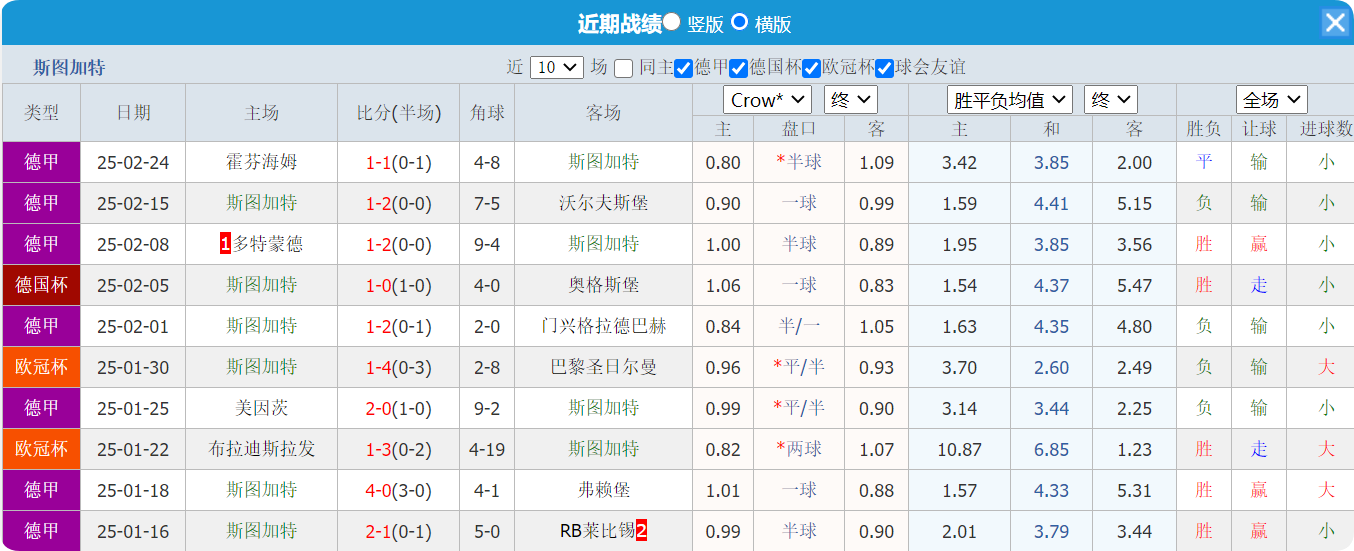 QQ20250228-145730.png