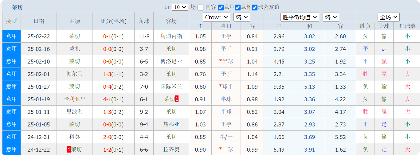 QQ20250228-151208.png