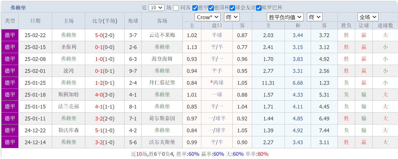 QQ20250302-132647.png