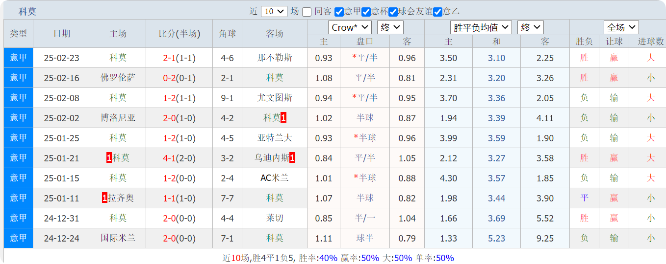 QQ20250302-135248.png