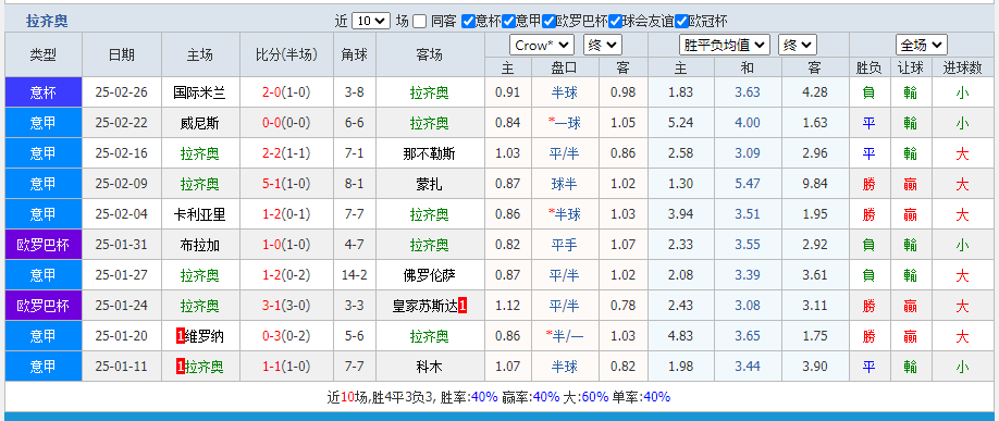 拉.png