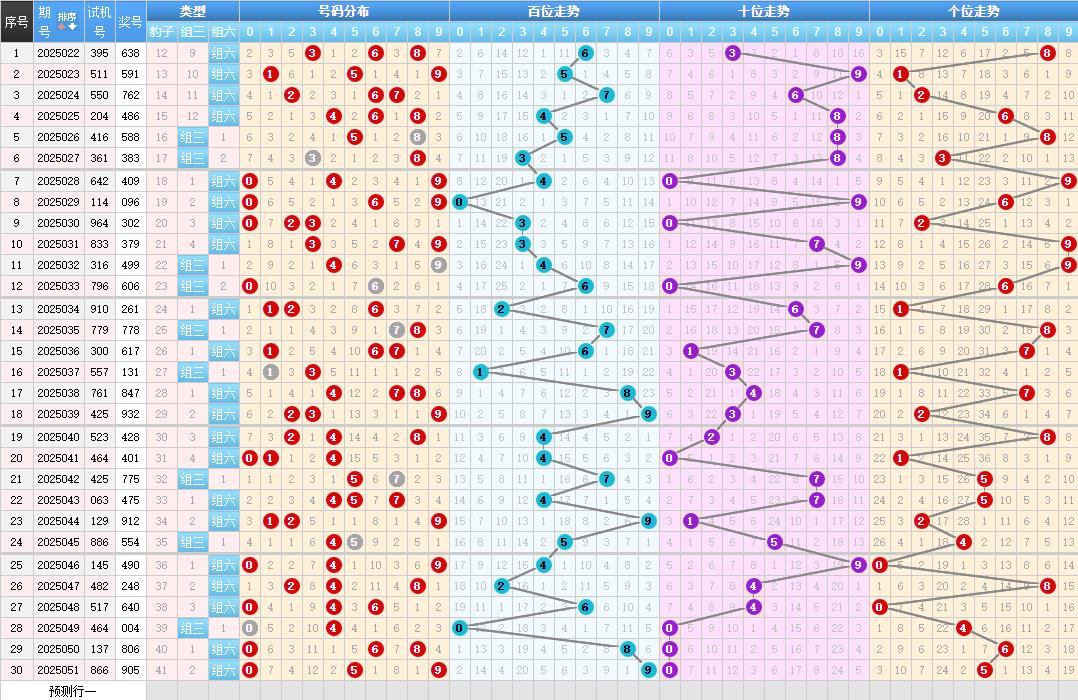 360截图20250303092839627.jpg 360截图20250303092839627.jpg