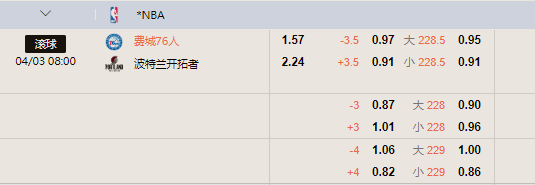 费城76人.png 费城76人.png