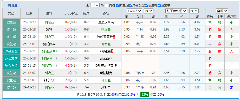 亚.png 亚.png