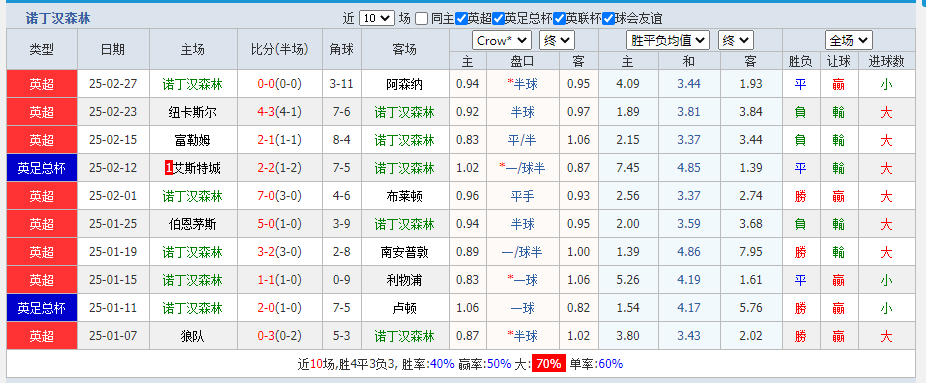 林.png 林.png