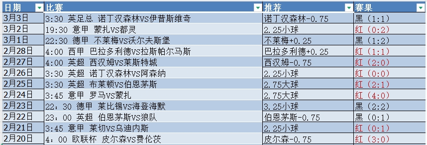 微信截图_20250304055522.png 微信截图_20250304055522.png