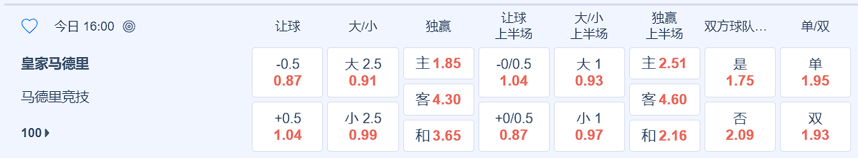 皇马.png 皇马.png