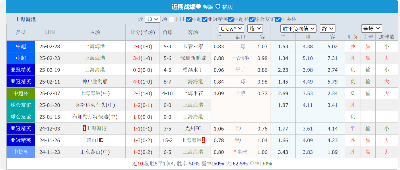 QQ20250304-153124.png