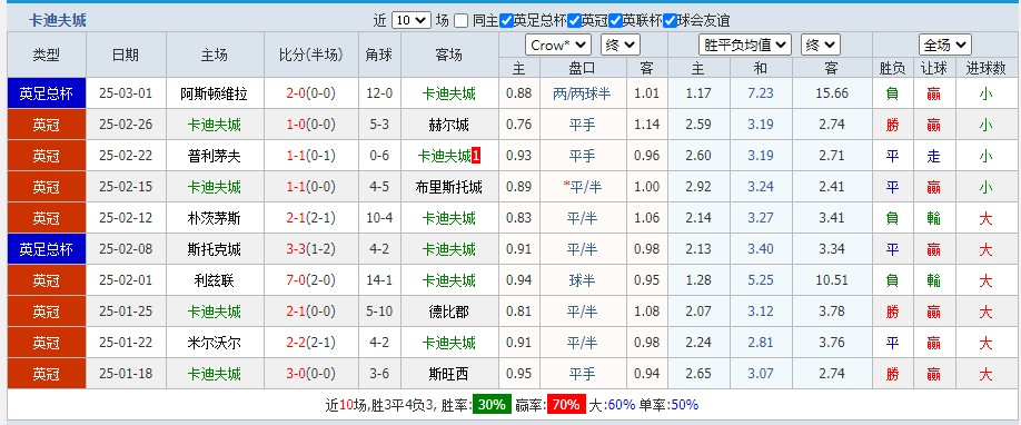 城.png