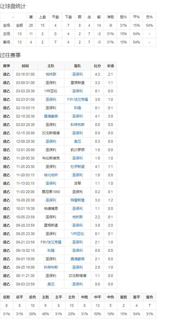 球帝赛事2.png
