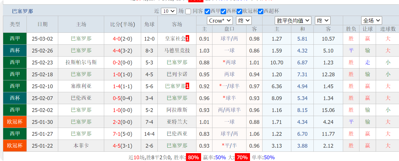 QQ20250305-142648.png