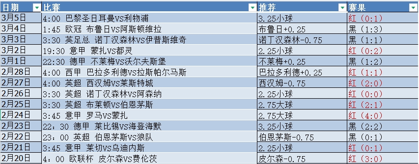 微信截图_20250306055823.png 微信截图_20250306055823.png
