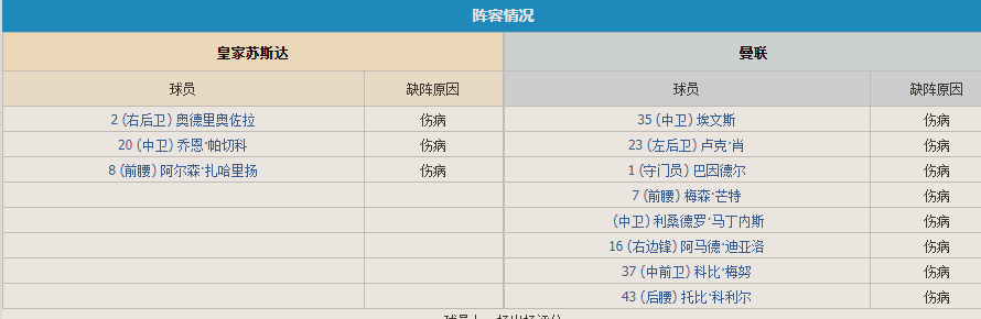 伤缺.png