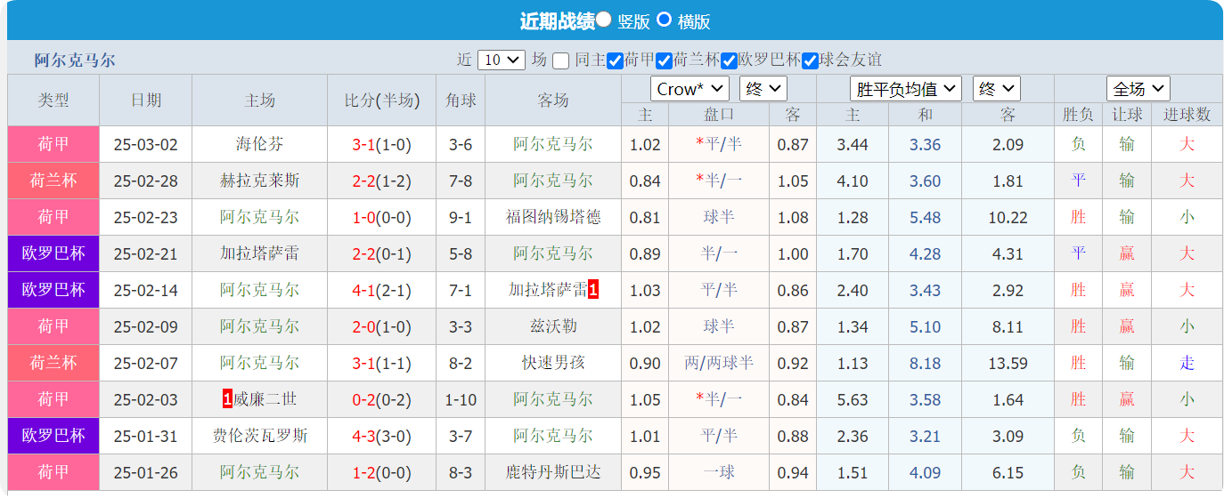 QQ20250306-124623.png