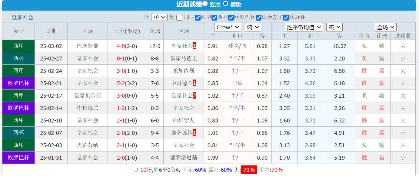QQ20250306-130103.png