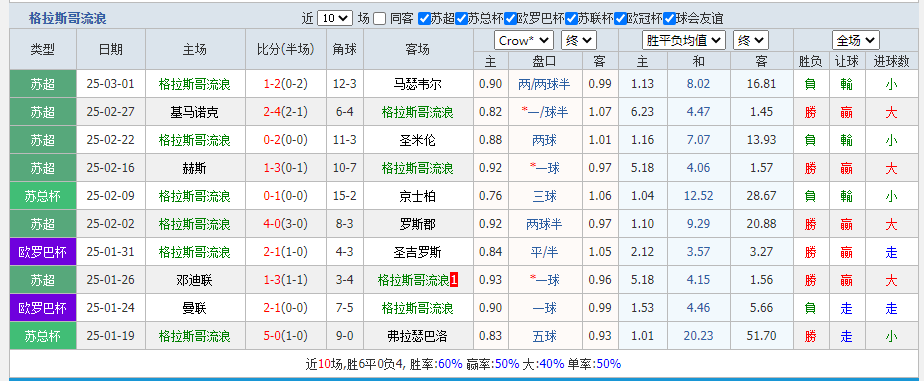 流浪.png