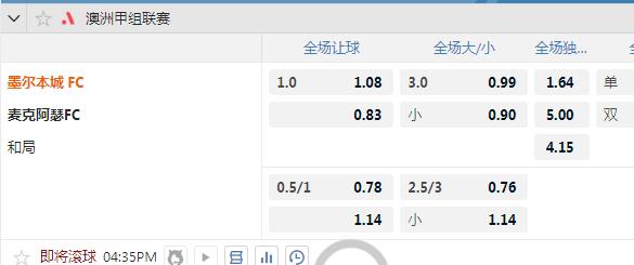 墨尔本城.jpg