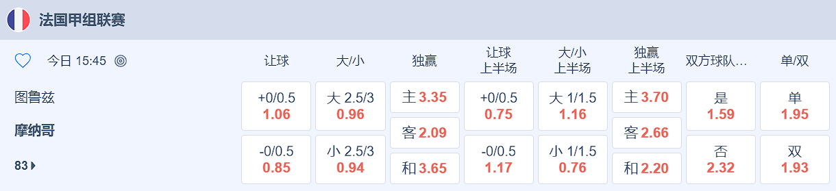 摩纳哥.png 摩纳哥.png