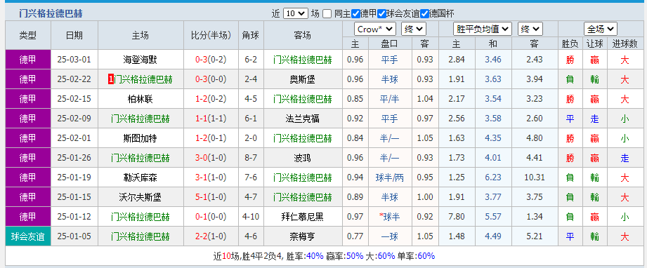 门兴.png