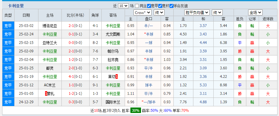 卡利.png