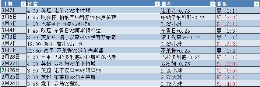 微信截图_20250308075610.png 微信截图_20250308075610.png