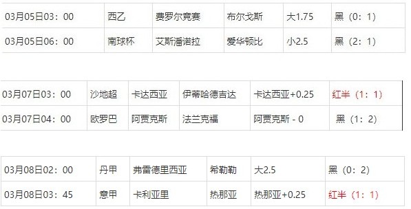 360截图20250308081538637.jpg 360截图20250308081538637.jpg