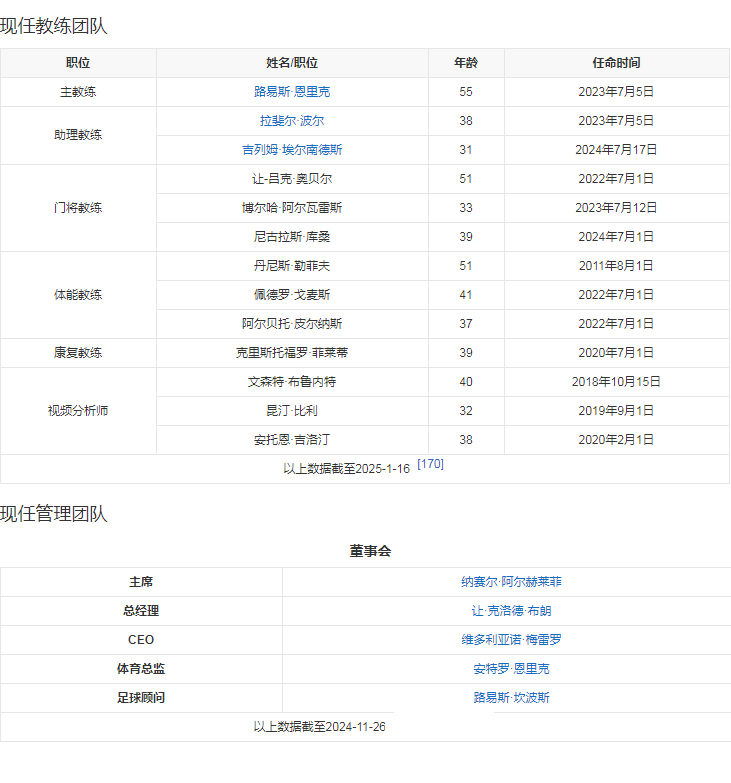 管理团队1.png