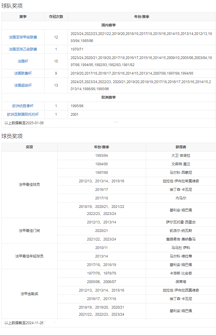团队荣誉.png