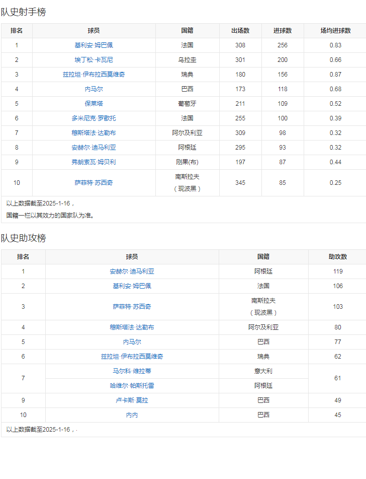 团队数据1.png