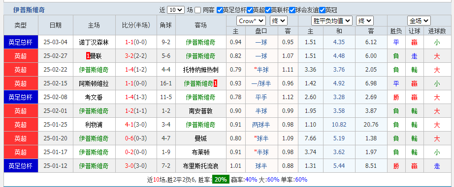 奇.png