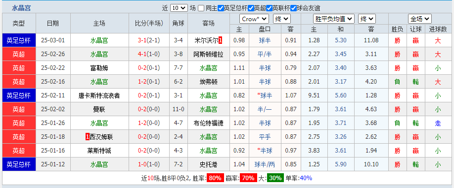 水晶宫.png