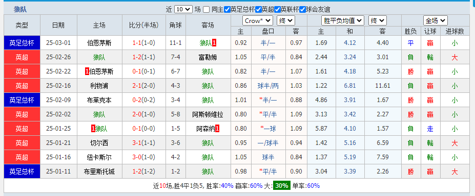 狼队2.png