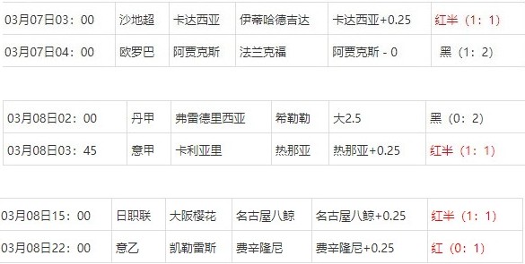 360截图20250309082050549.jpg 360截图20250309082050549.jpg