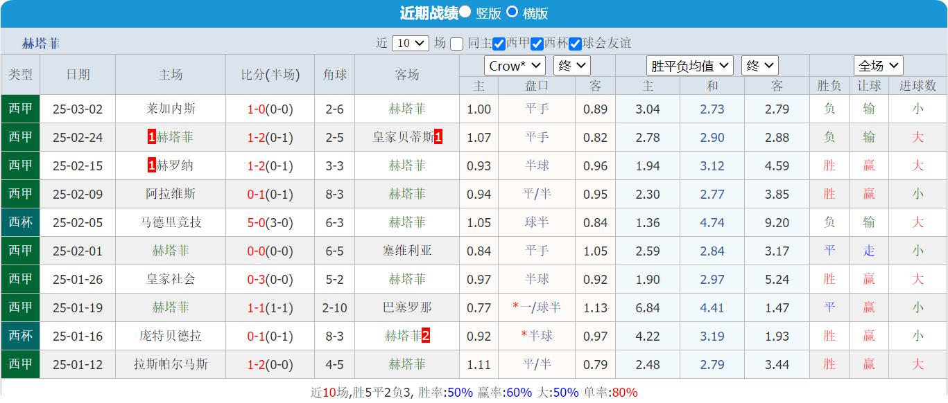QQ20250309-142934.png QQ20250309-142934.png