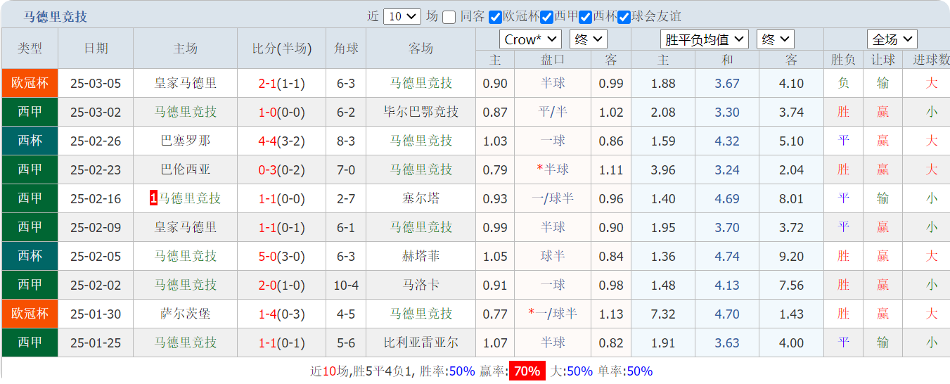 QQ20250309-142945.png QQ20250309-142945.png