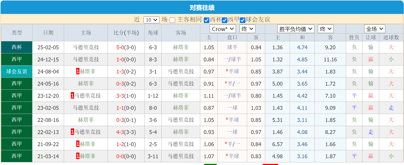 QQ20250309-143914.png QQ20250309-143914.png
