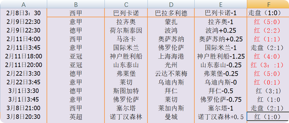 QQ20250309-145416.png QQ20250309-145416.png