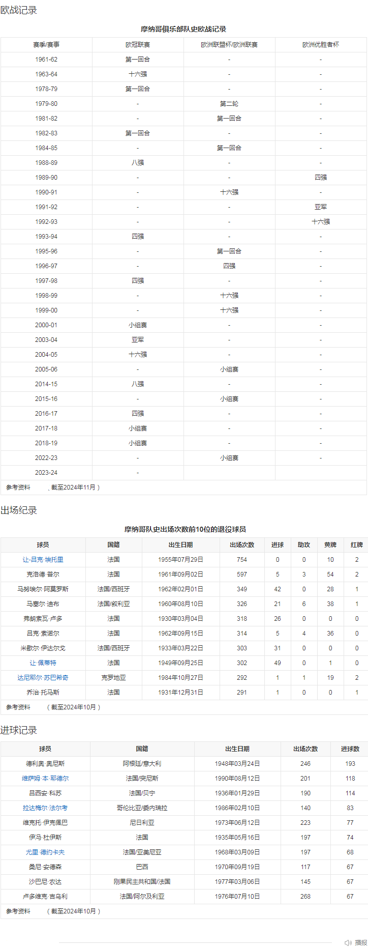 球队数据2.png