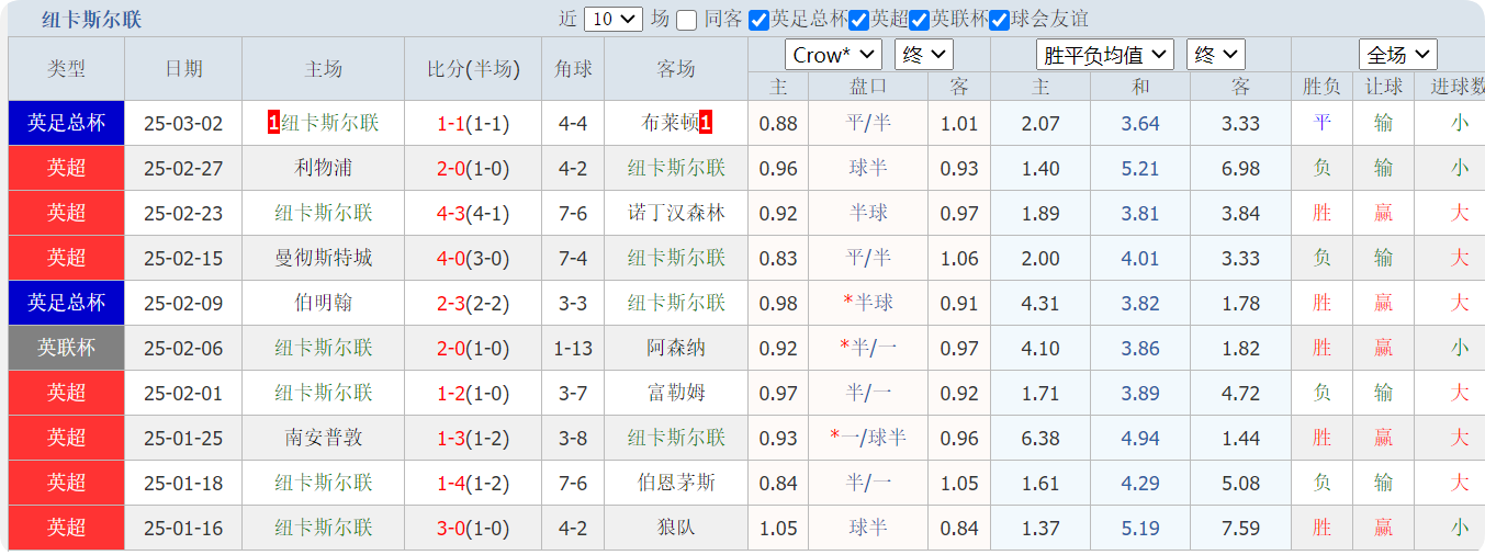 QQ20250310-153837.png QQ20250310-153837.png
