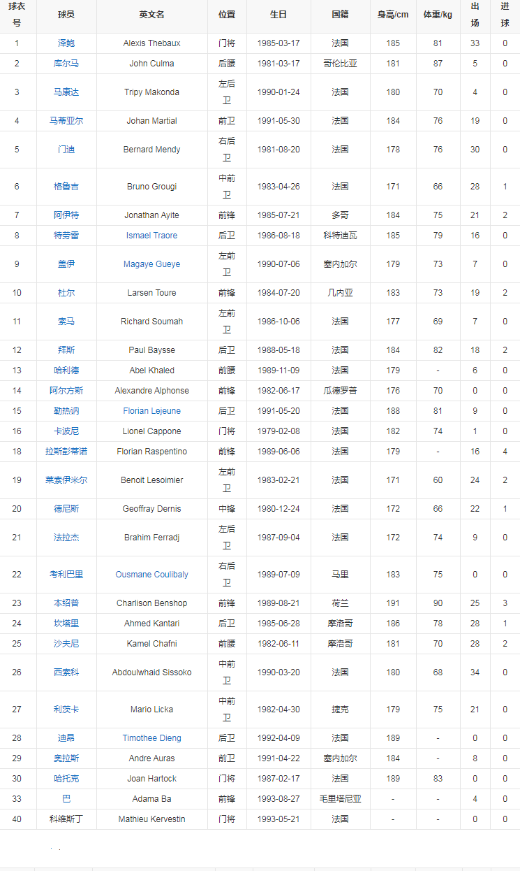 球队列表2.png