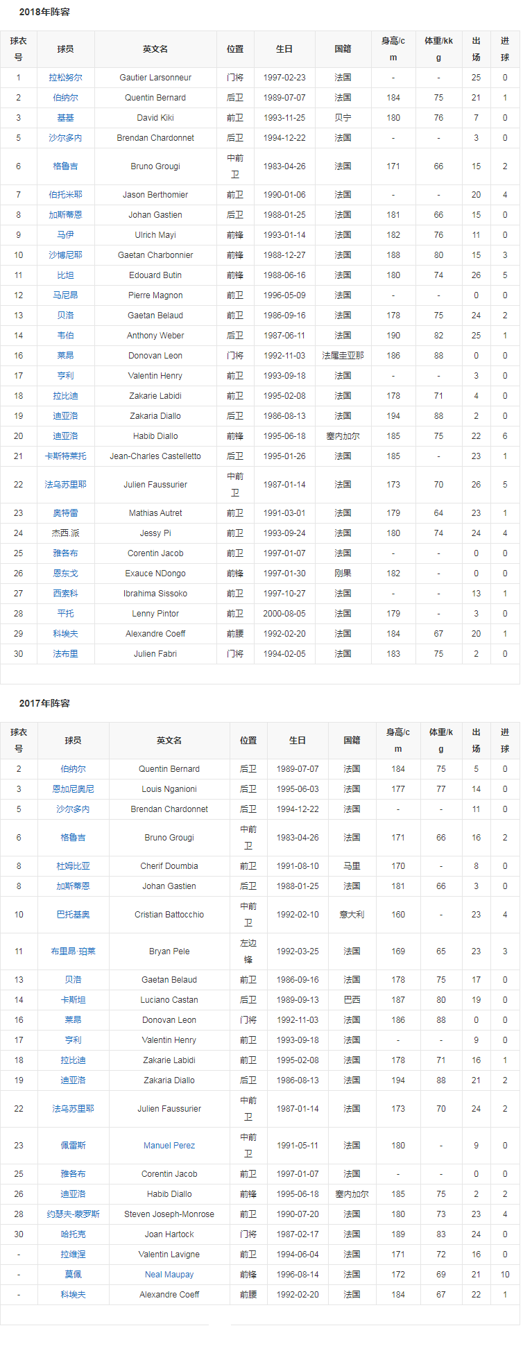 球队列表3.png