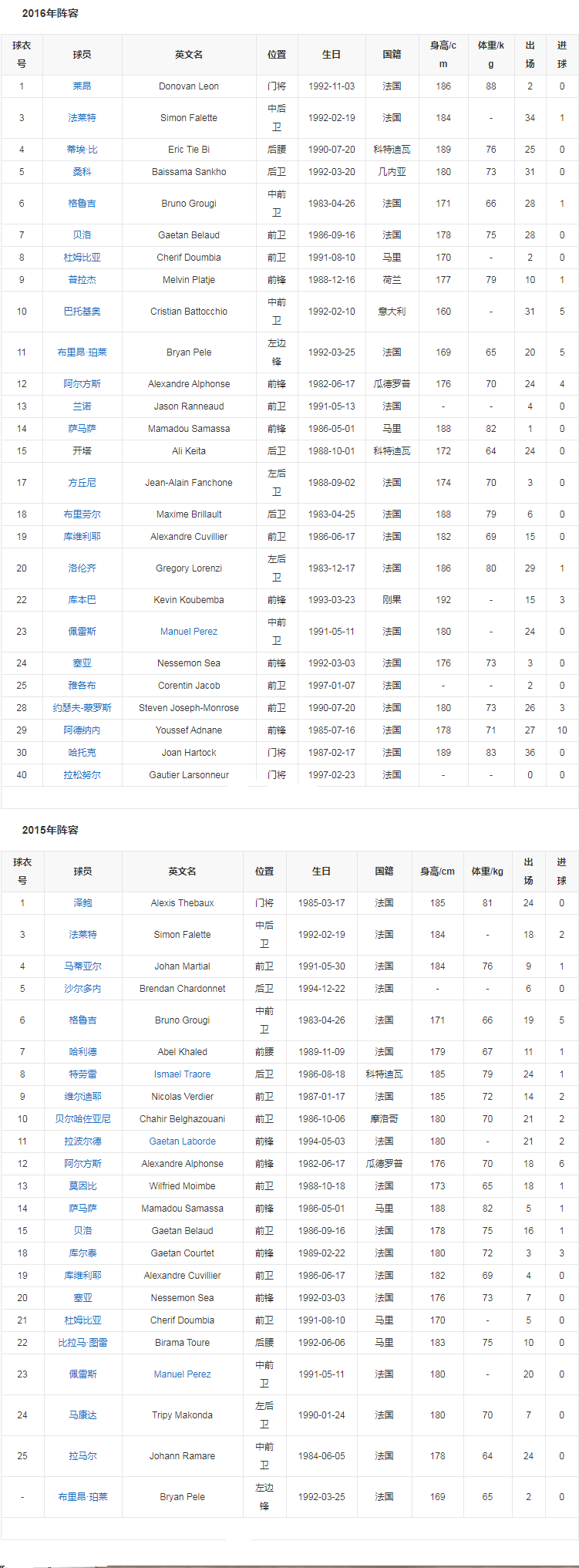 球队列表4.png