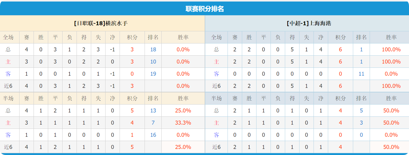 QQ20250311-113330.png QQ20250311-113330.png