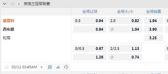 波恩利.jpg